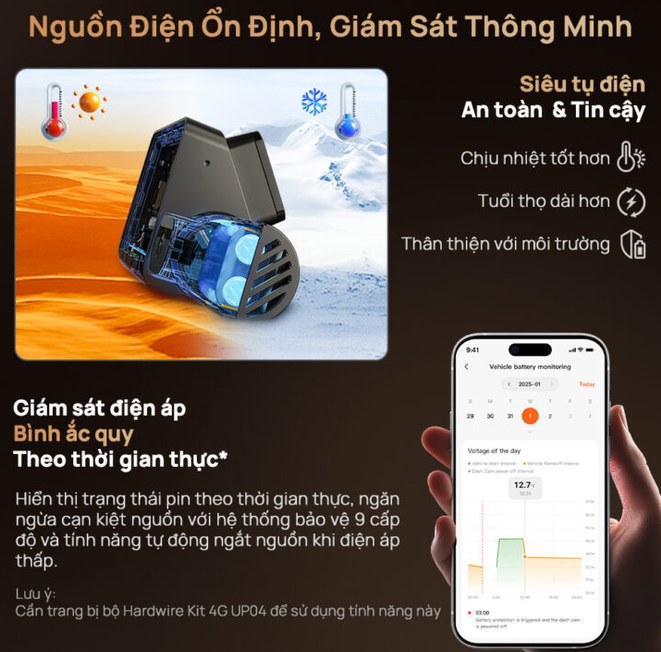 70mai T800-41 + 256G (3 Mắt) - ảnh 5