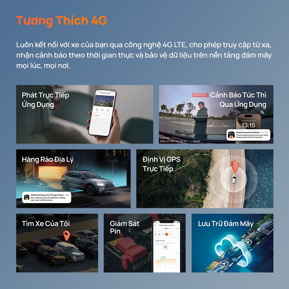 70mai A810-1 Lite (Trước + Sau) - ảnh 4