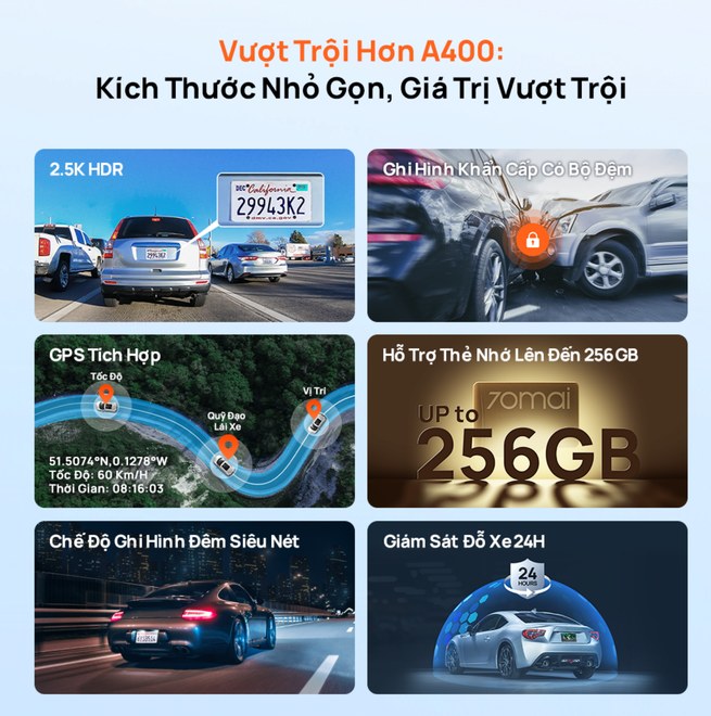 70mai A410 (Trước) - ảnh 2